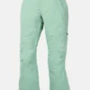 Pantaloni Burton [ak]® Summit GORE-TEX 2L da donna