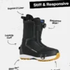 Scarponi da snowboard Burton Highshot Step On® da uomo Scarponi da snowboard Burton Highshot Step On® da uomo