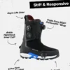 Scarponi da snowboard Burton Highshot X Pro Step On® da donna Scarponi da snowboard Burton Highshot X Pro Step On® da donna