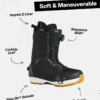 Set da principiante Waverange Step On® da donna Set da principiante Waverange Step On® da donna