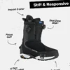 Set Up Highshot X Pro Step On® da uomo Set Up Highshot X Pro Step On® da uomo
